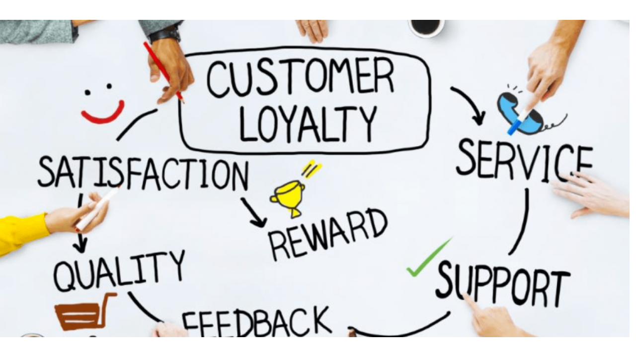 Key factors influencing customer satisfaction