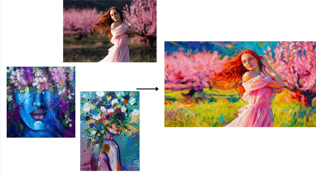 Multi-image fusion feature in Dreamina