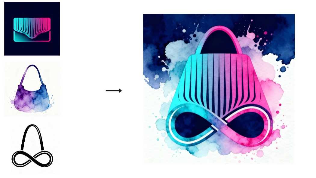 Caracteristică de fuziune multi-imagine de Dreamina