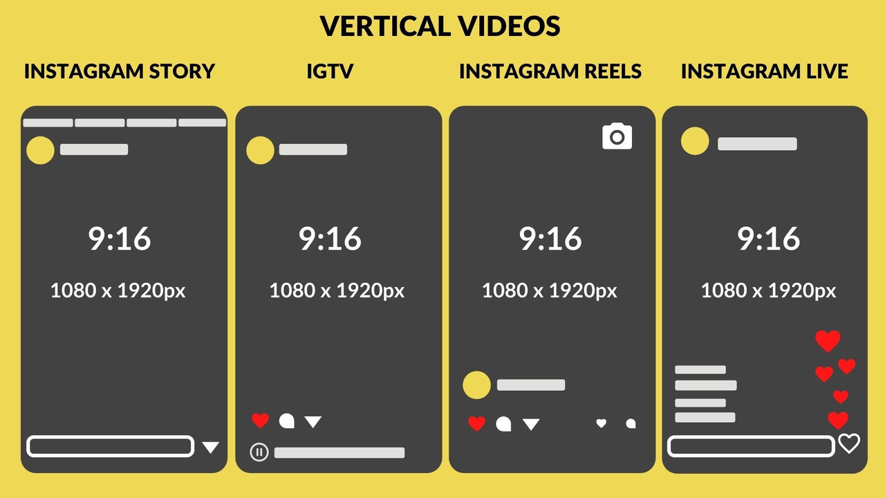 Instagram video sizes and dimensions
