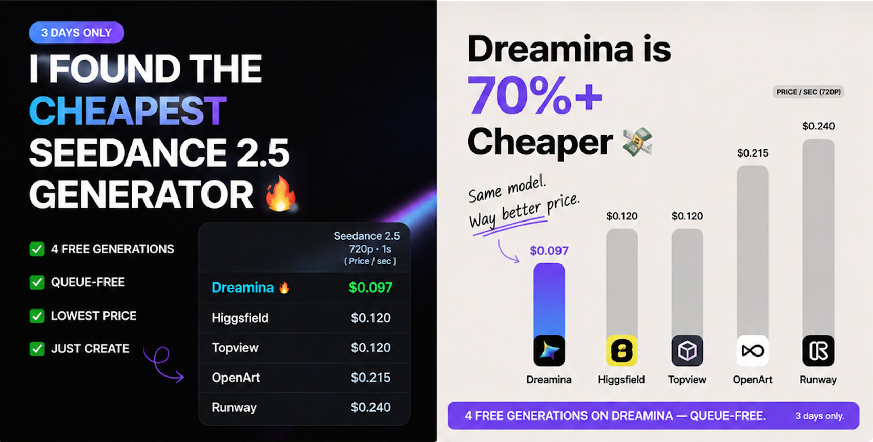 seedance 2.5 pricing