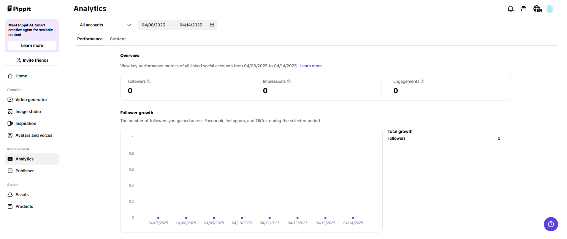 Performance optimization & analytics integration