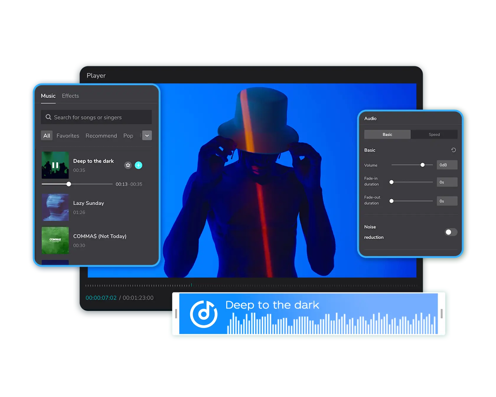 Come aggiungere musica a un video