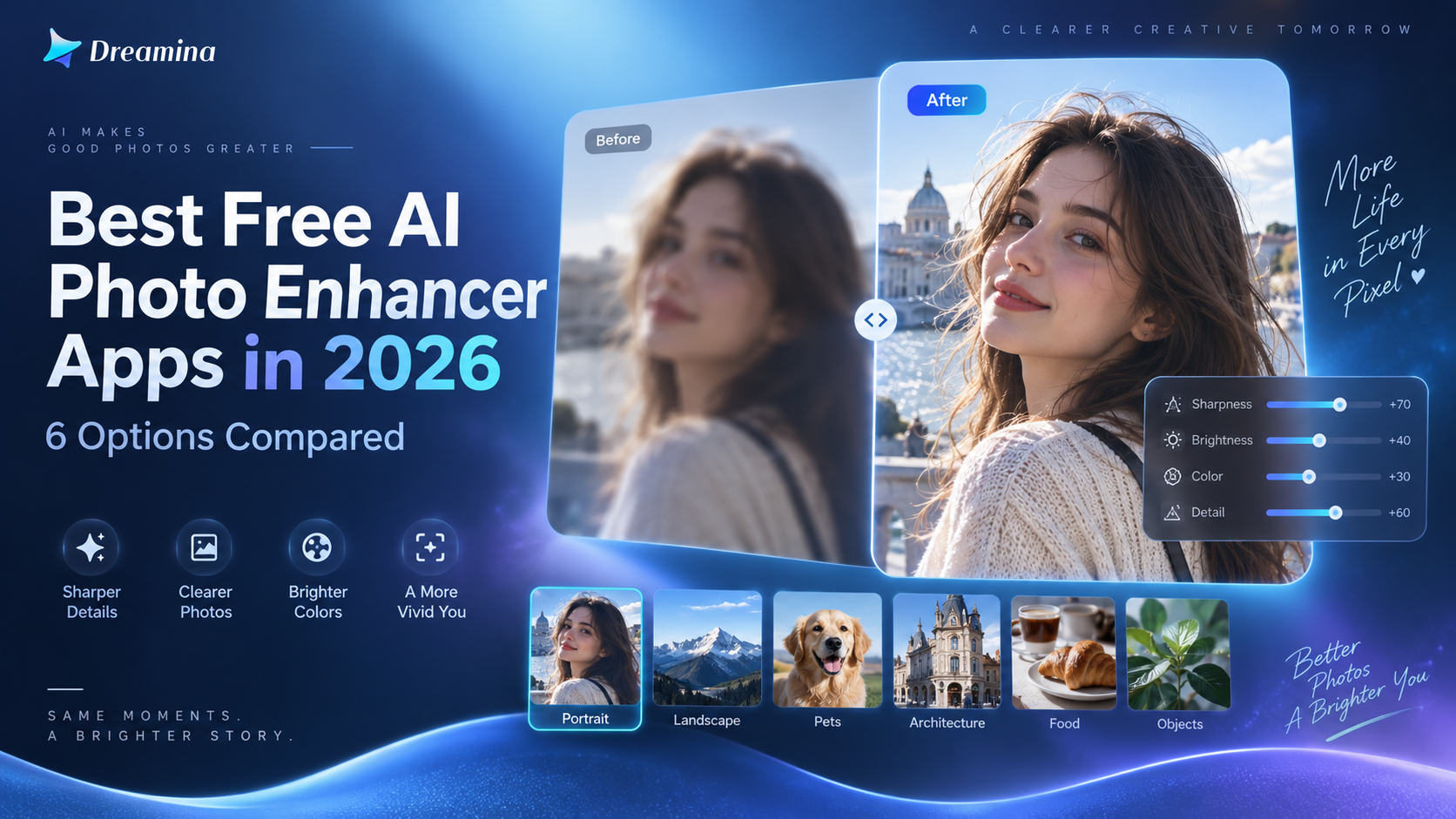 What Are the Best Free AI Photo Enhancer Apps in 2026? 6 Options Compared
