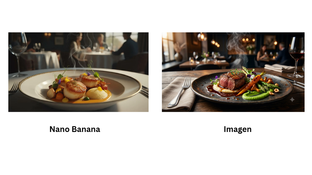 Food and restaurant photography visual