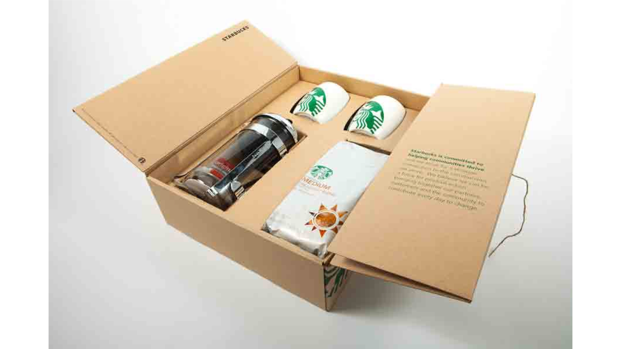 Importance of branding in product packaging design