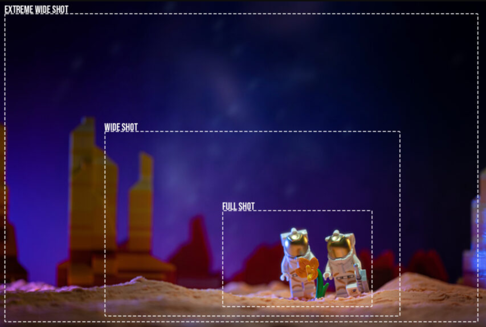 Creative framing for Instagram Reels