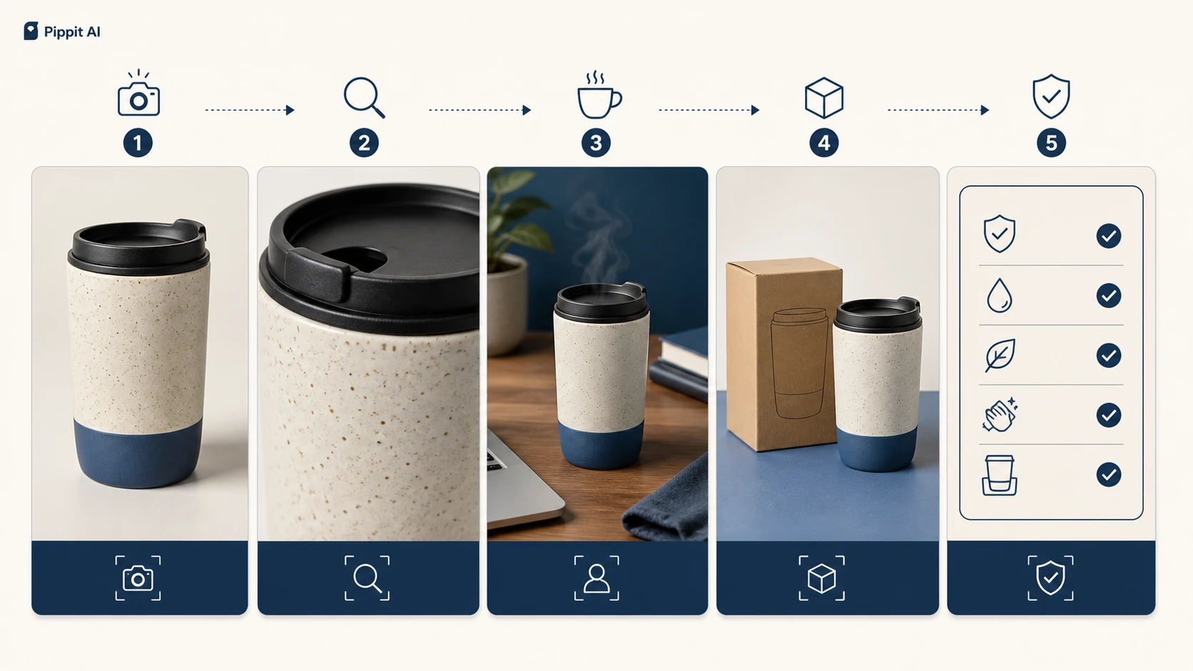 Five connected product-video shot cells show source, detail, context, scale, and fact-check moments.