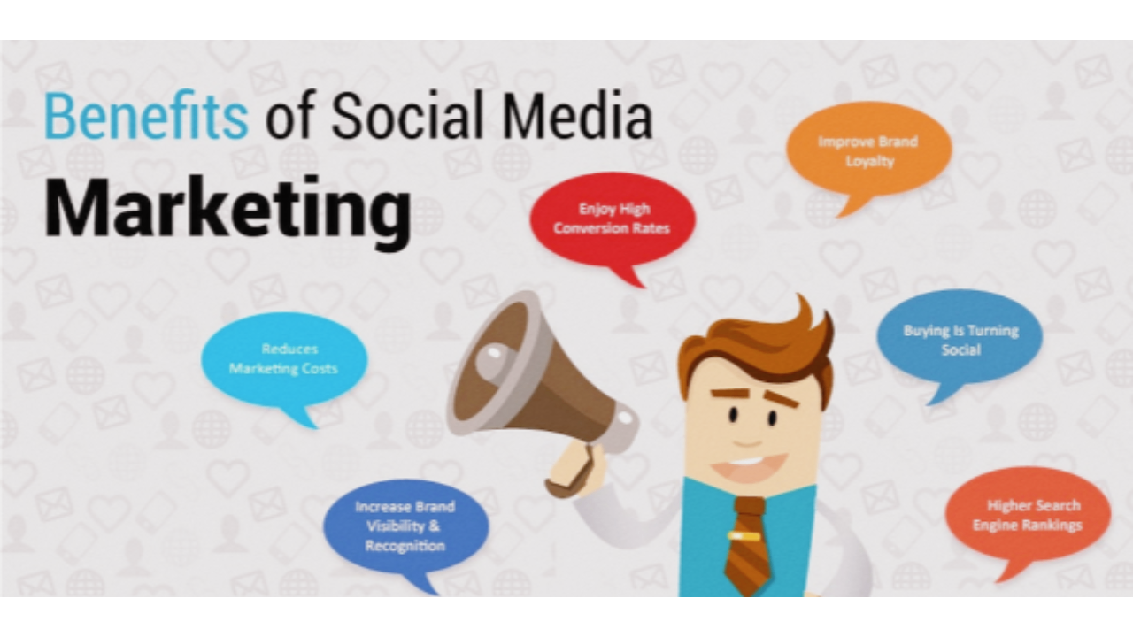 Benefits of social media analytics