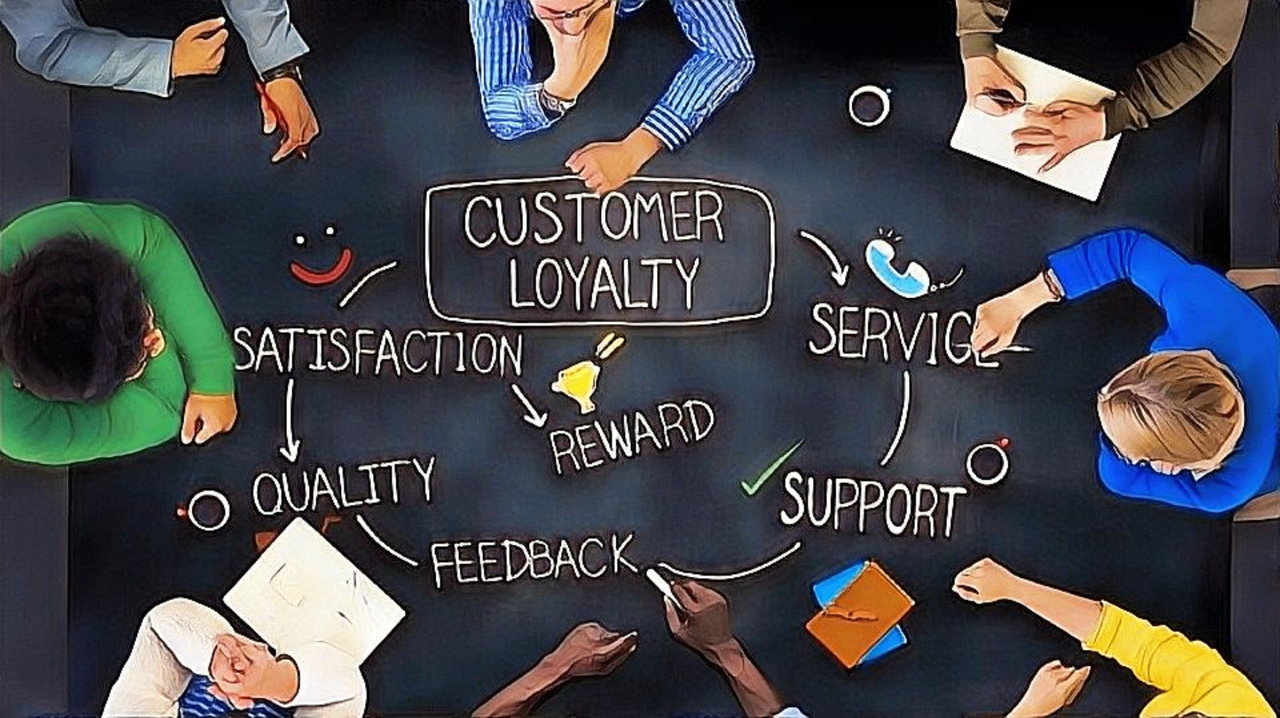 Perception and loyalty