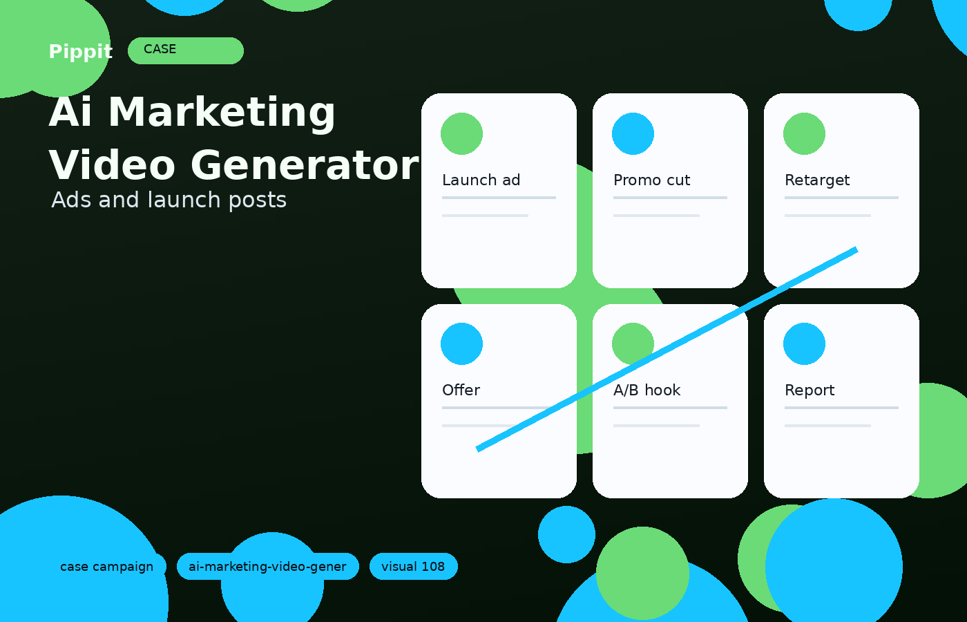 ai marketing video generator campaign launch example