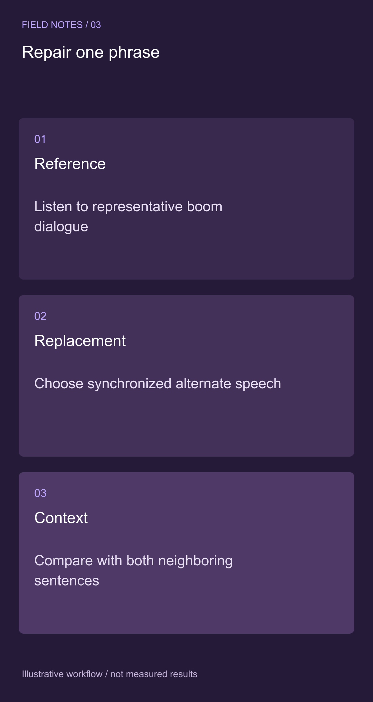 Keep the workshop present between words — illustrative decision guide