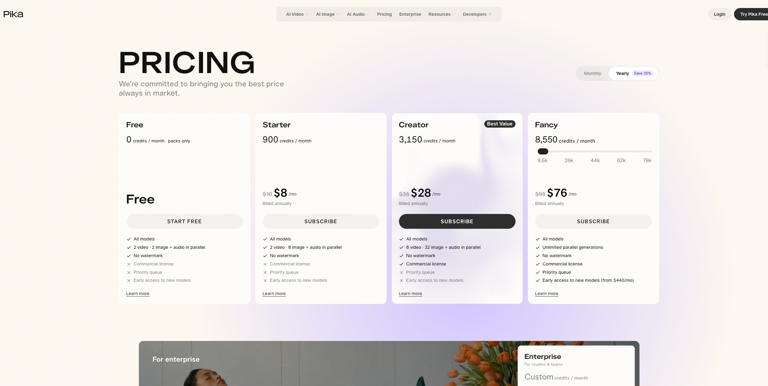 10 Free AI Image-to-Video Tools Compared by Repair Control