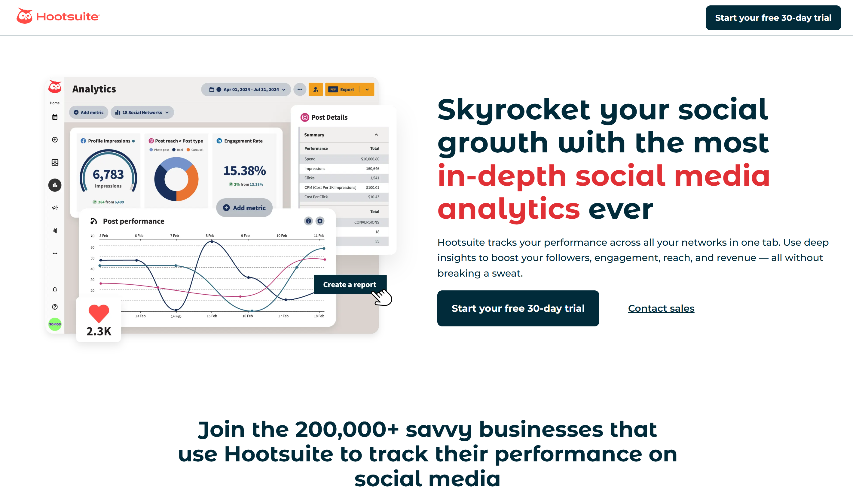Инструмент аналитики хэштегов TikTok: Hootsuite