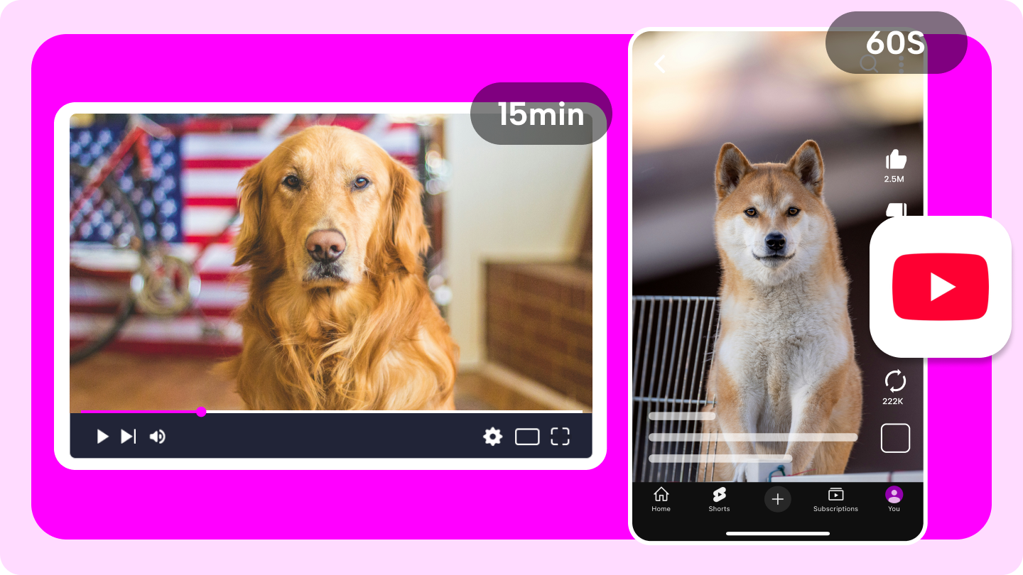 batas panjang video youtube