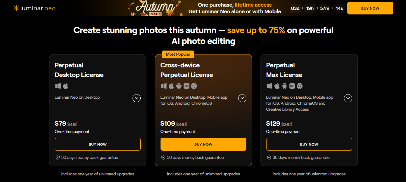 Luminar Neo pricing