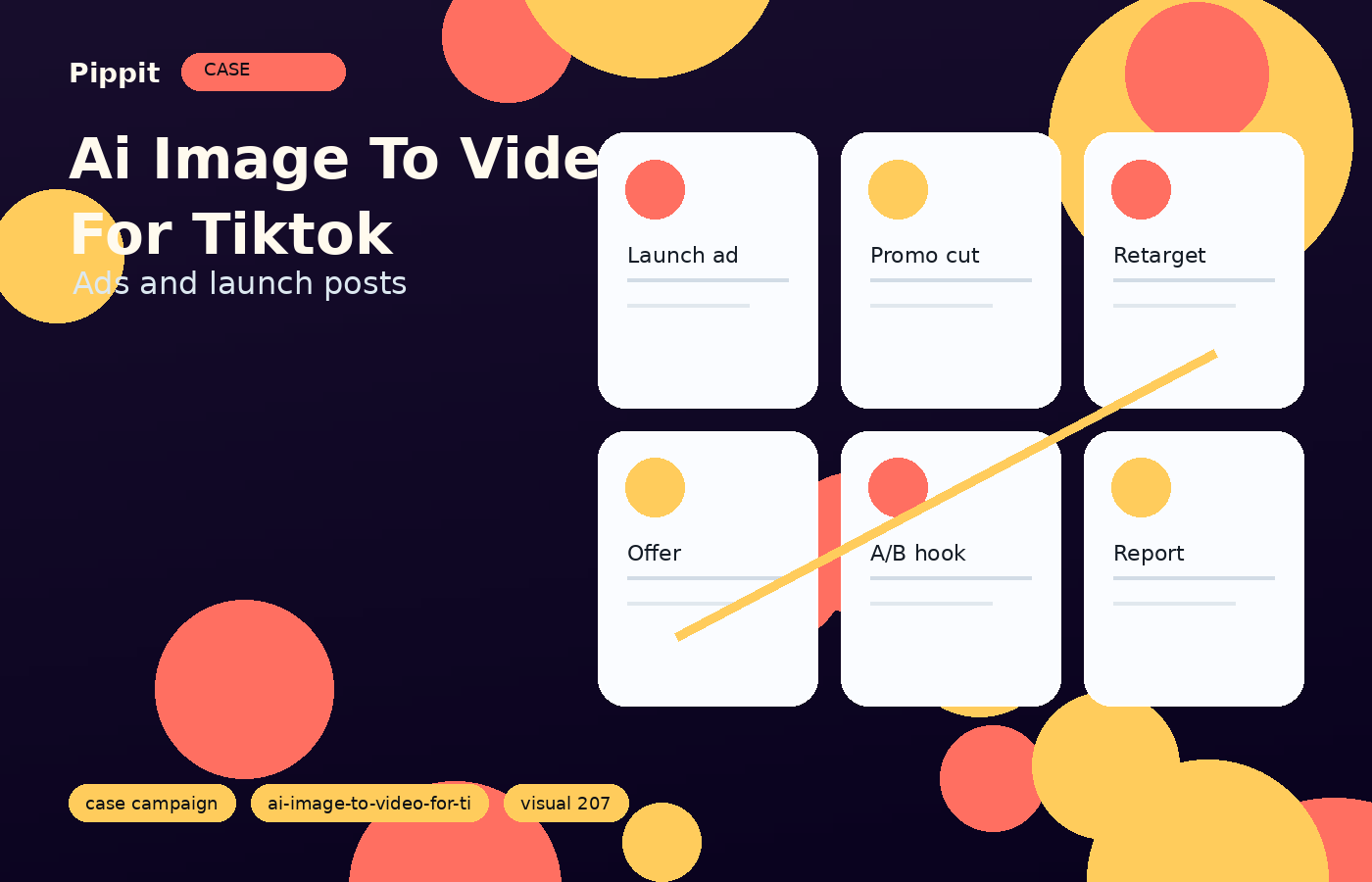 ai image to video for tiktok campaign launch example