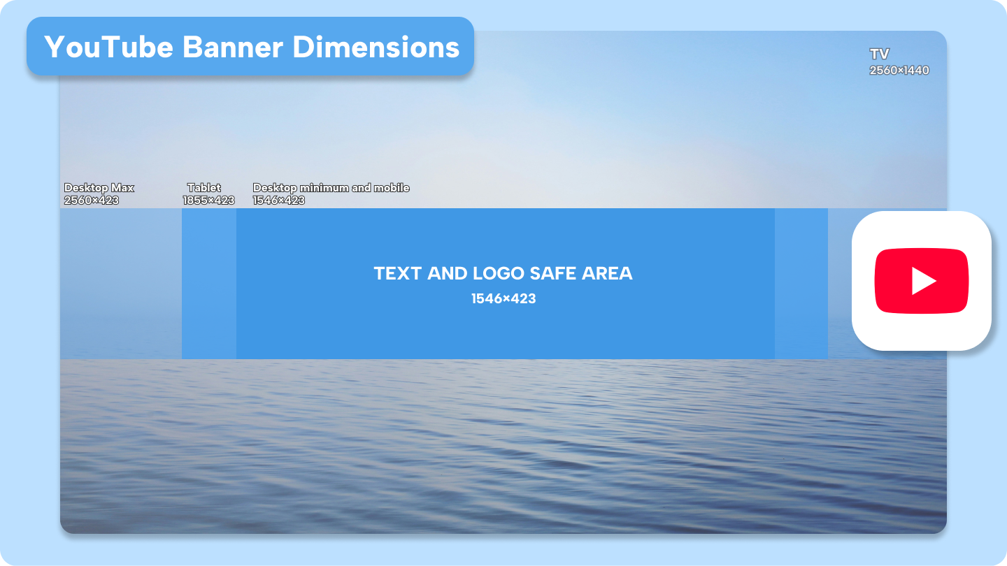 Youtube banner dimensions 