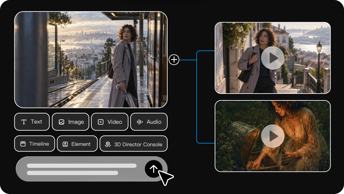Node-based multimodal creative workspace
