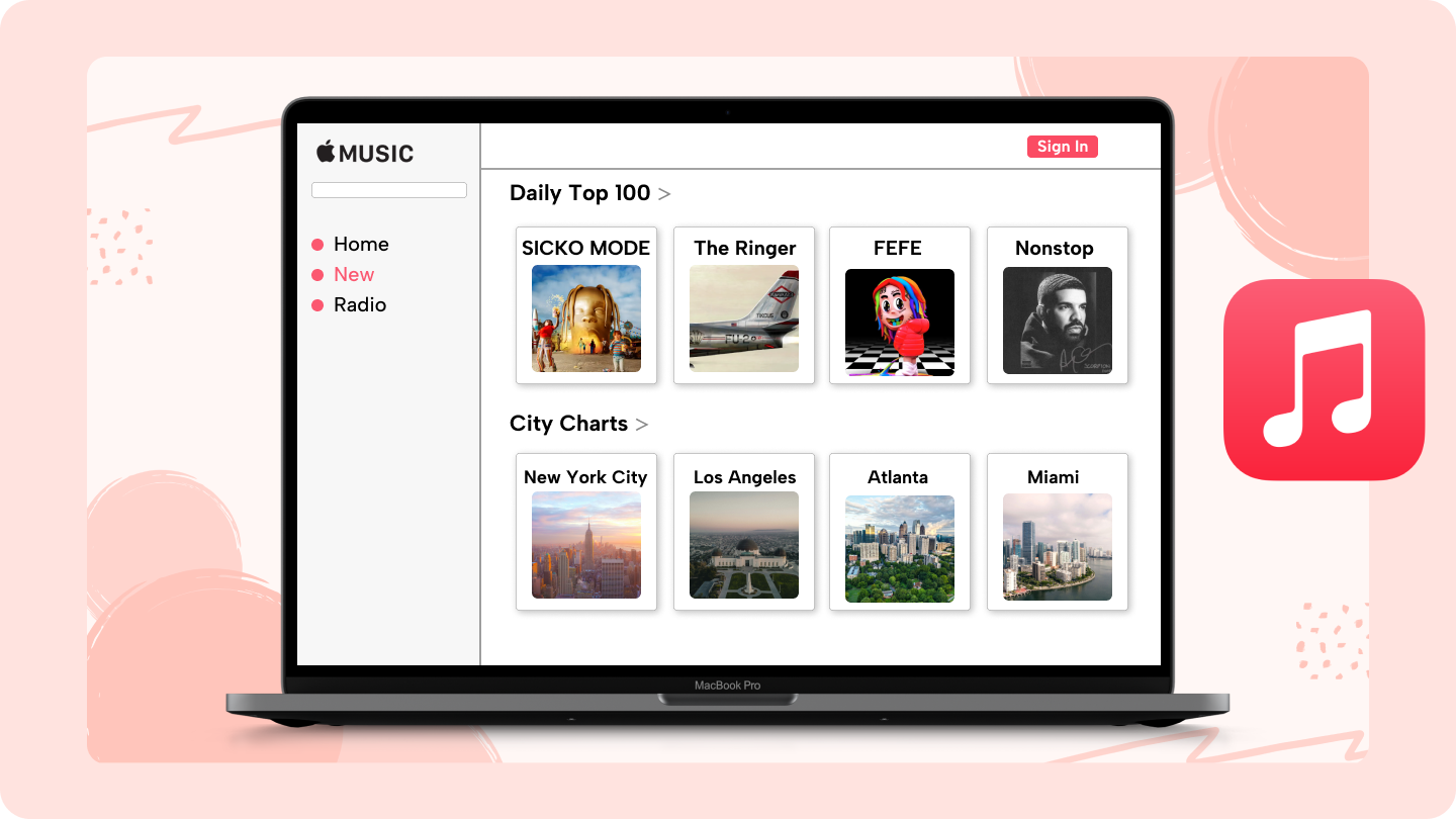 applemusic діаграма