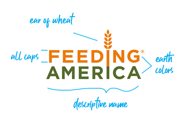 Understanding of nonprofit logo
