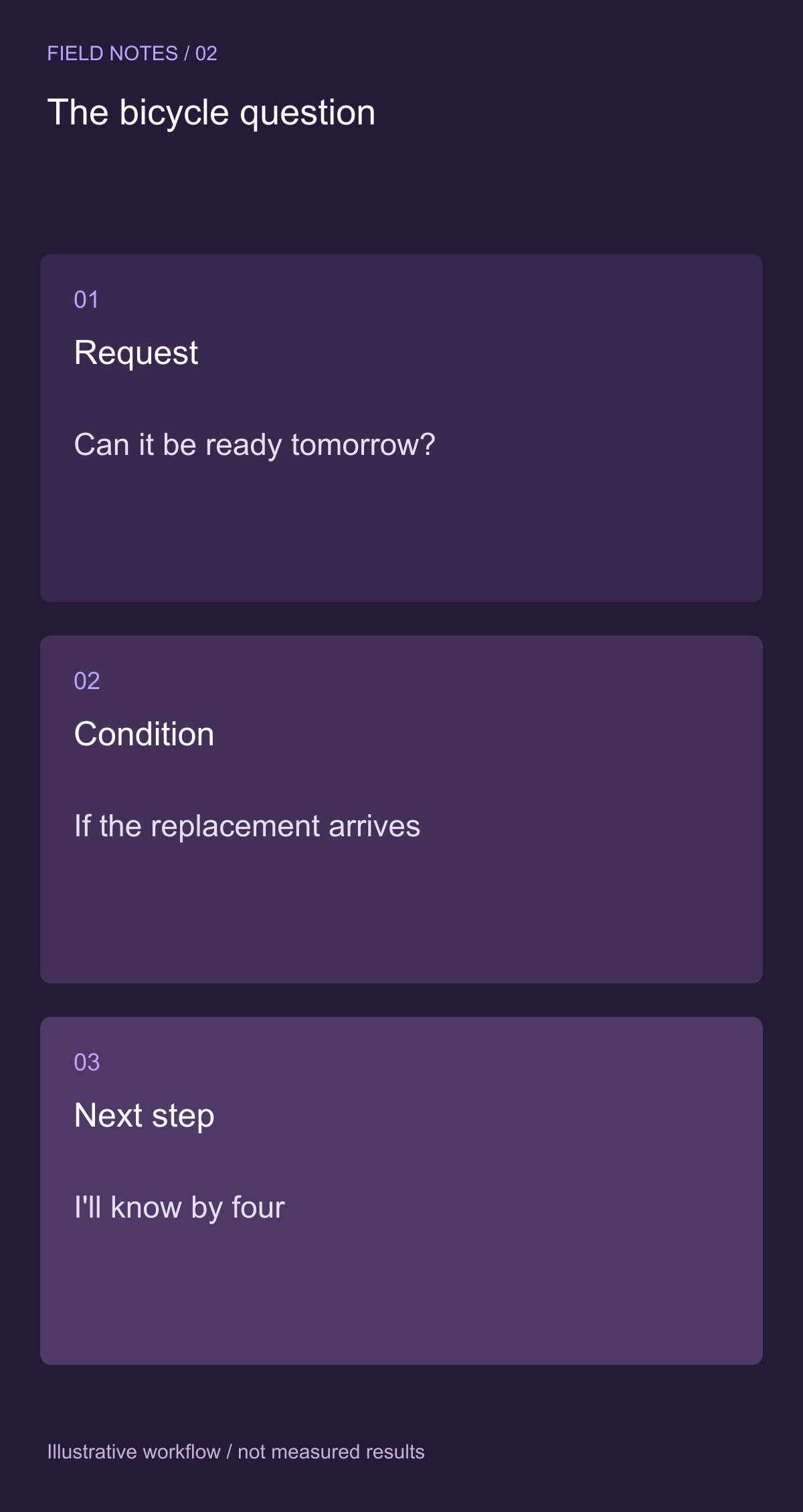 Use a J cut to keep the question alive — illustrative decision guide