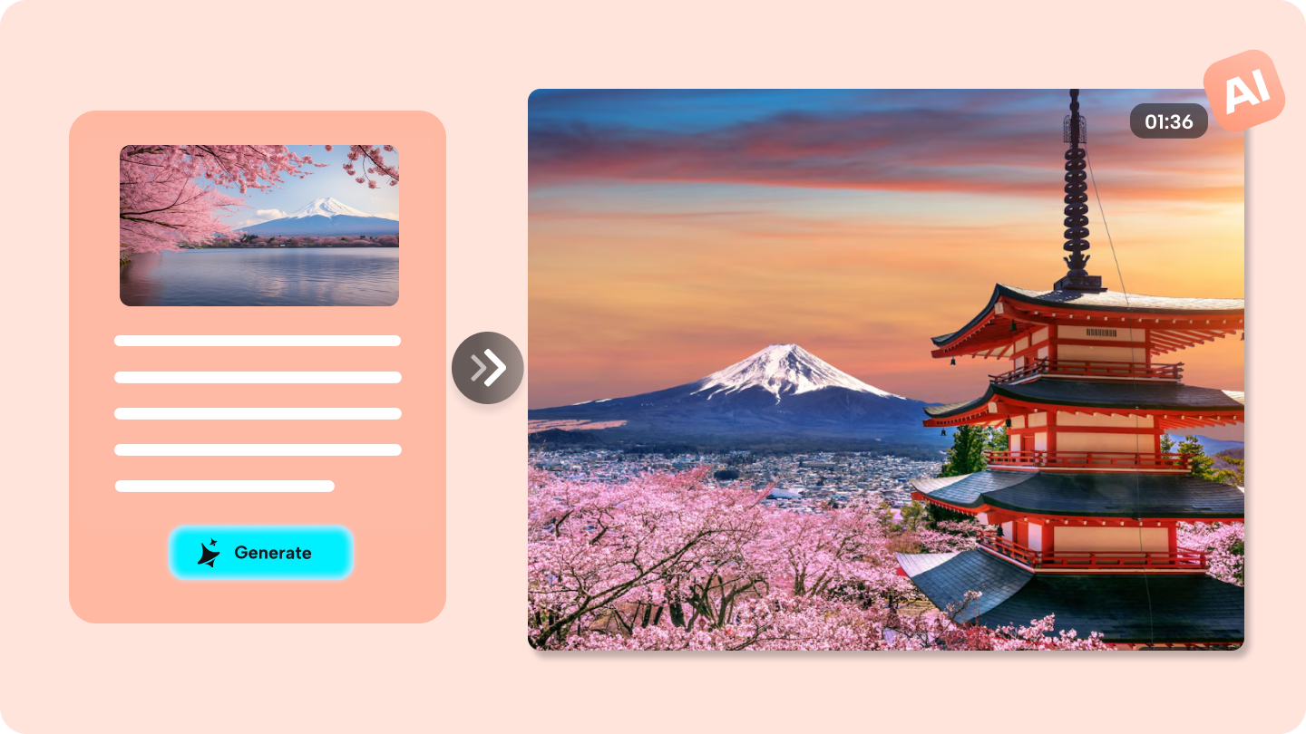 images à vidéo ai