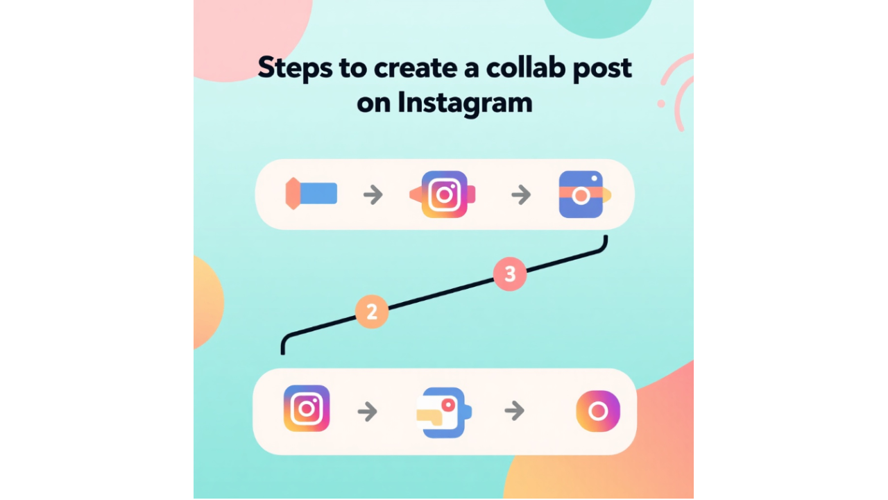 Các bước để tạo bài đăng hợp tác trên Instagram