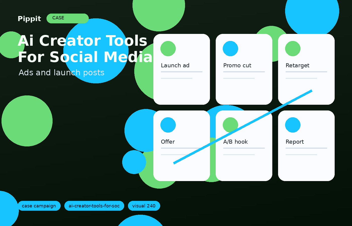 ai creator tools for social media campaign launch example