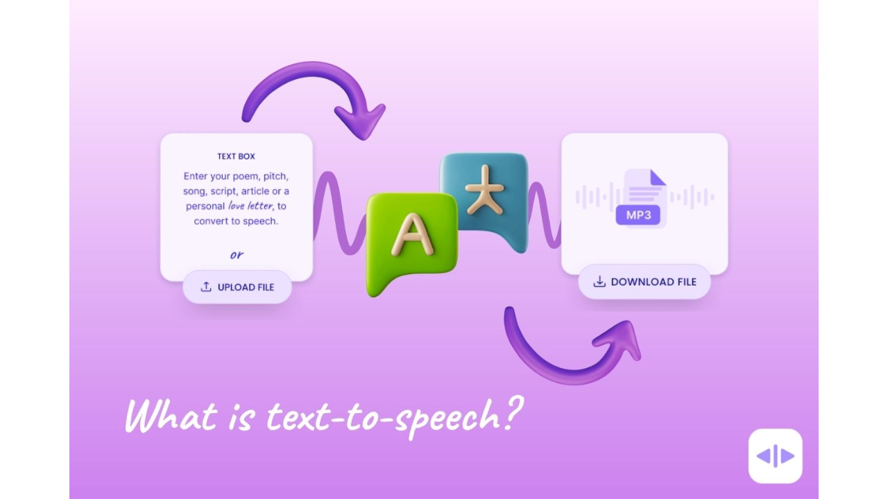 Introdução aos leitores de texto