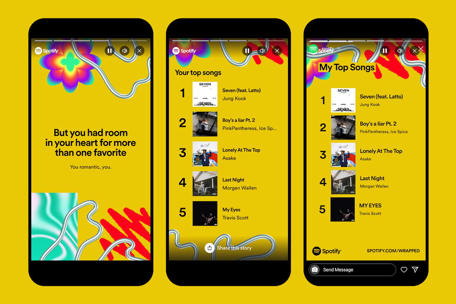 Example of Spotify music recap