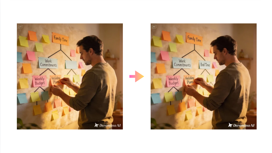 Interactive editing
