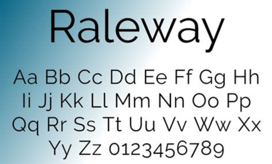 What is Raleway Roman font