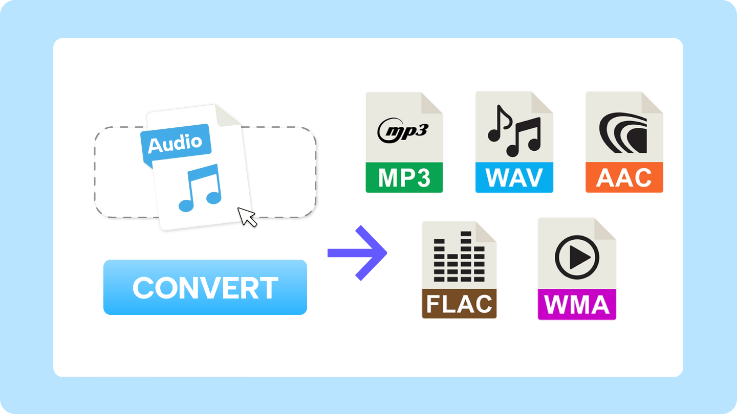 gratis audioformaat converter 