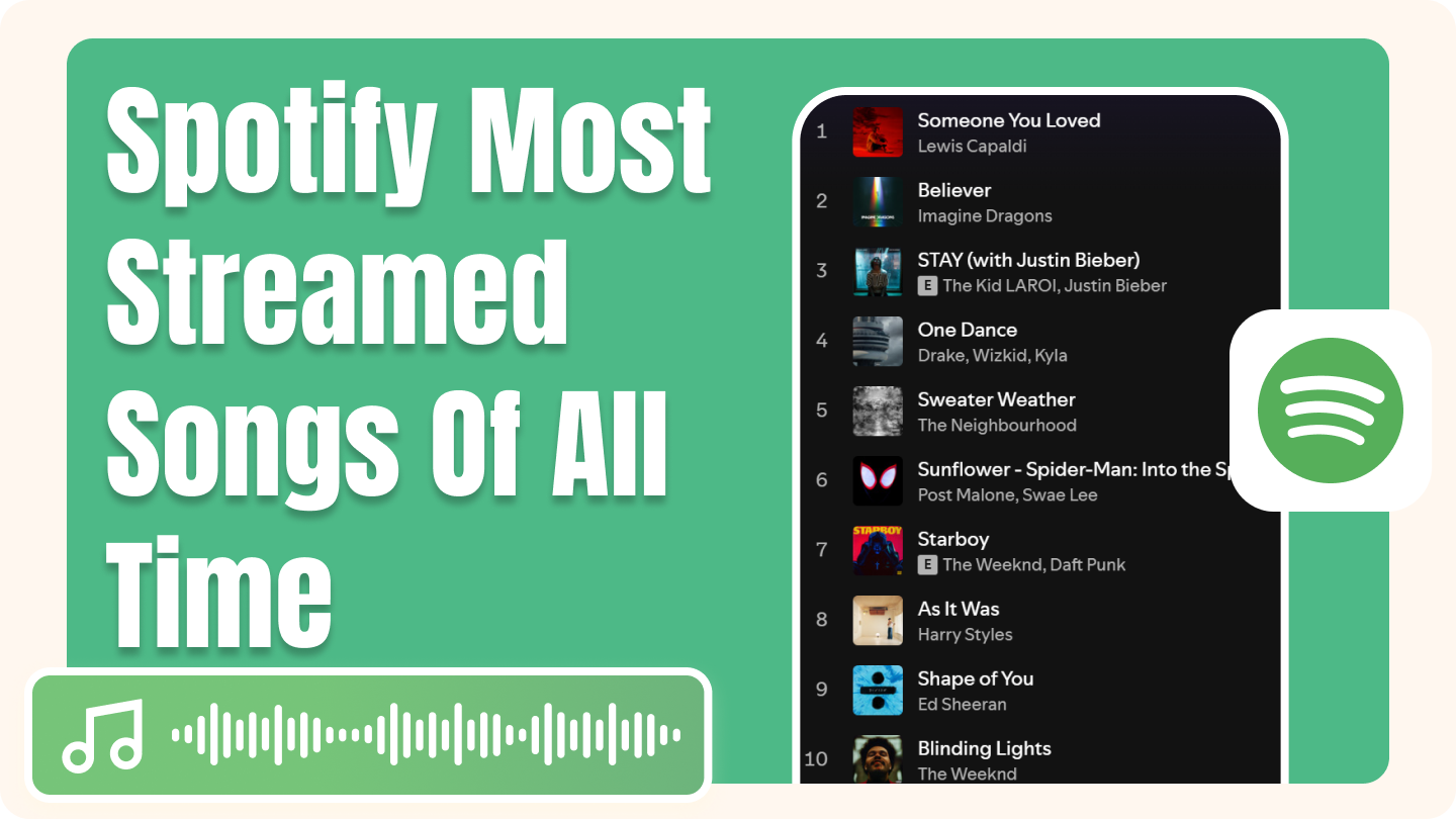 الأغنية الأكثر بثًا في كل العصور