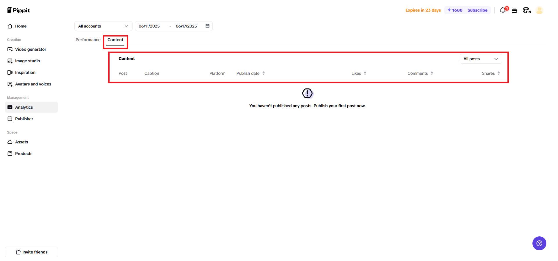 View content-wise performance segregation