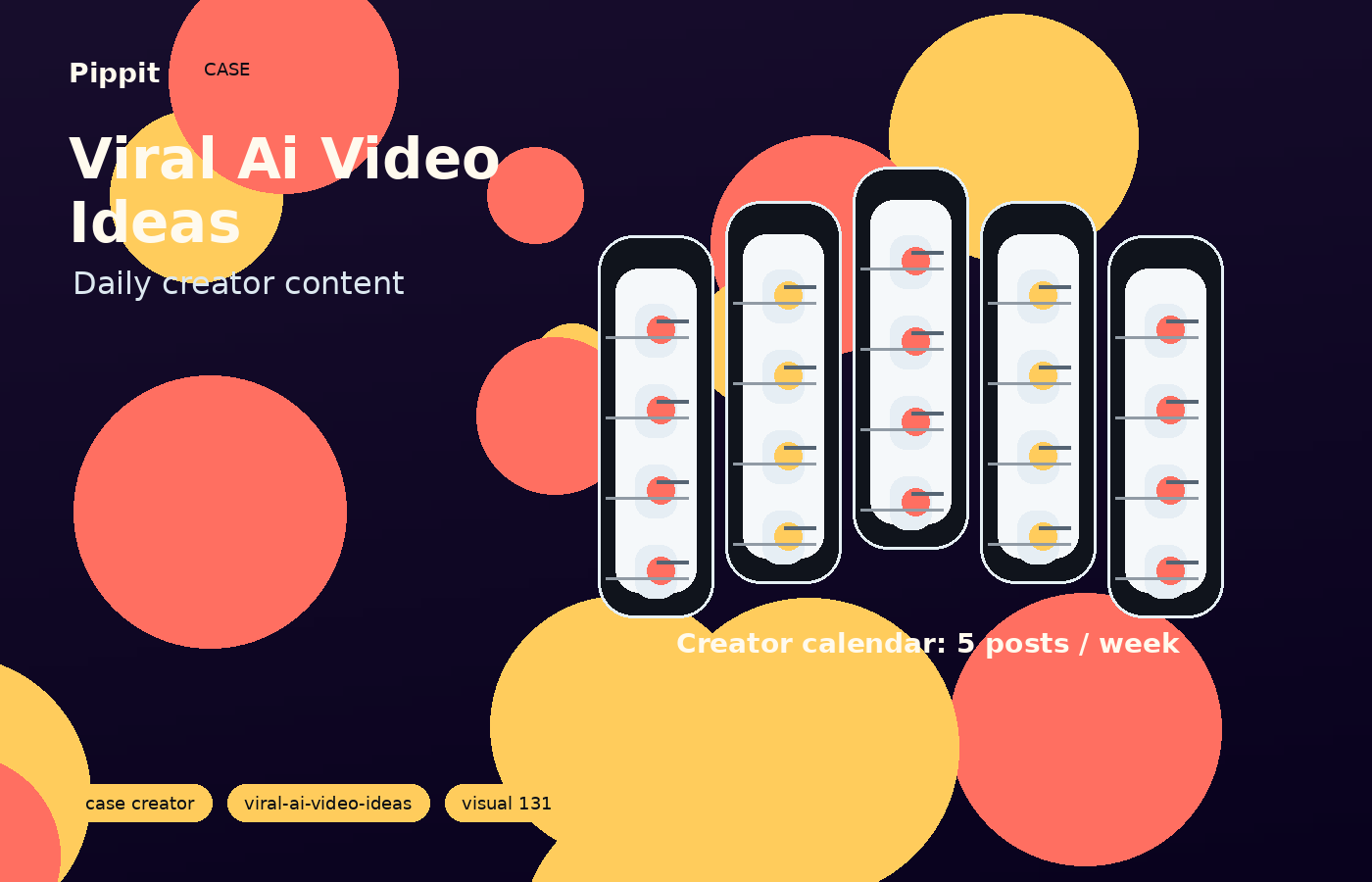 viral ai video ideas creator planning example