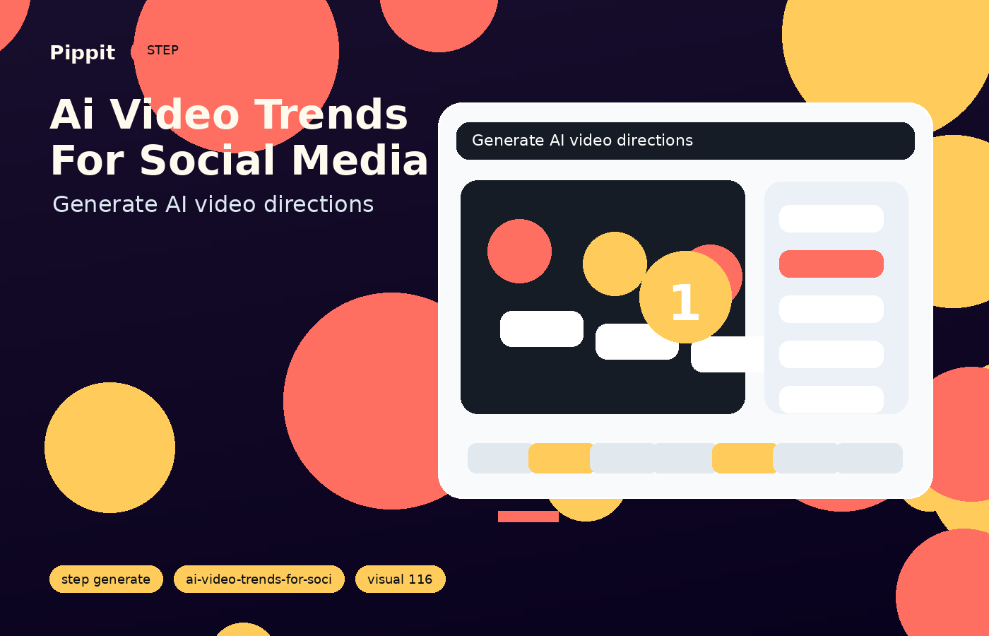 ai video trends for social media generation workflow in Pippit