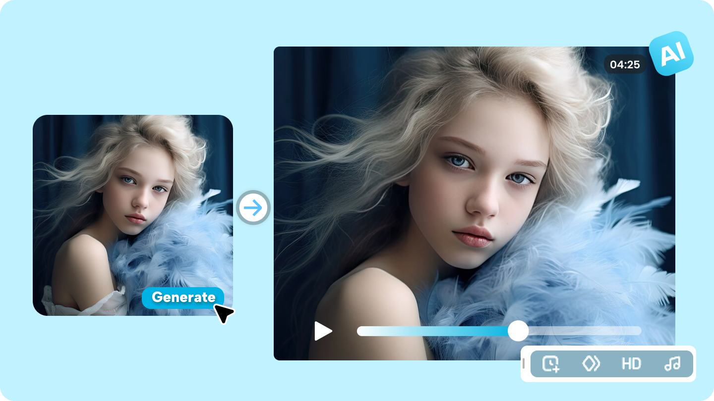 Image to Video