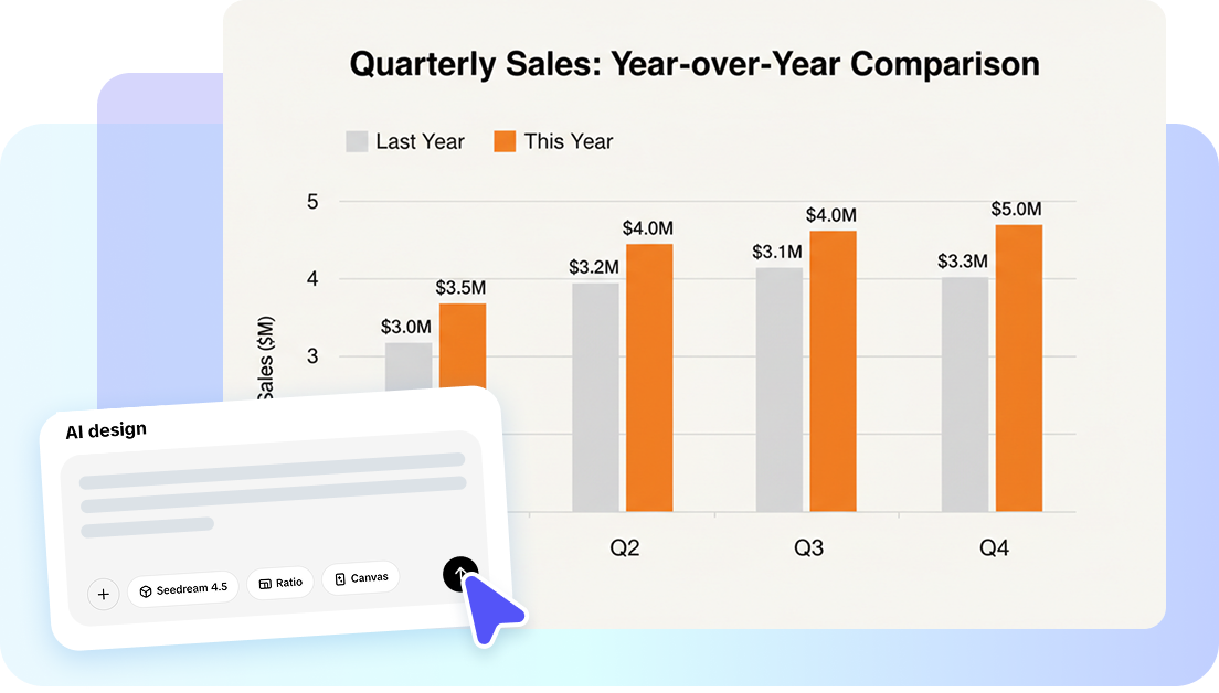 Pagbuo ng text to diagram