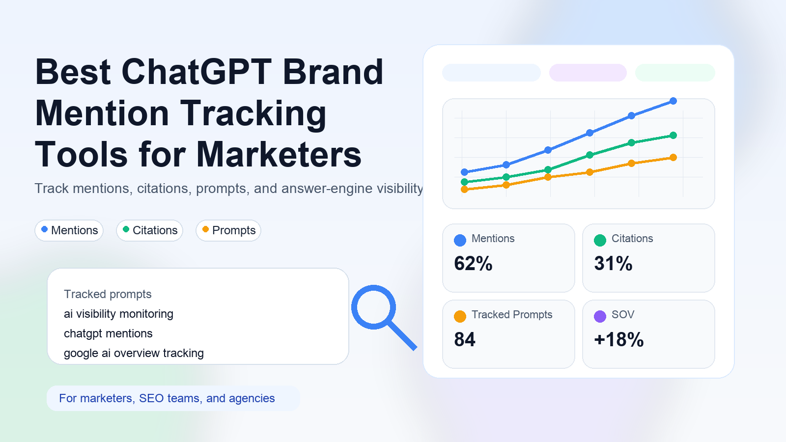 Editorial illustration about chatgpt brand mention tracking tools, AI search visibility dashboards, and marketer workflows.