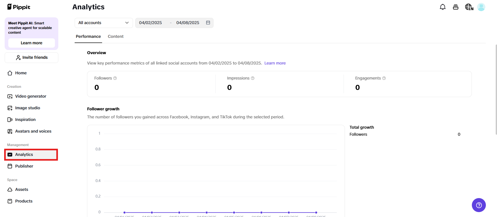 Performance analytics