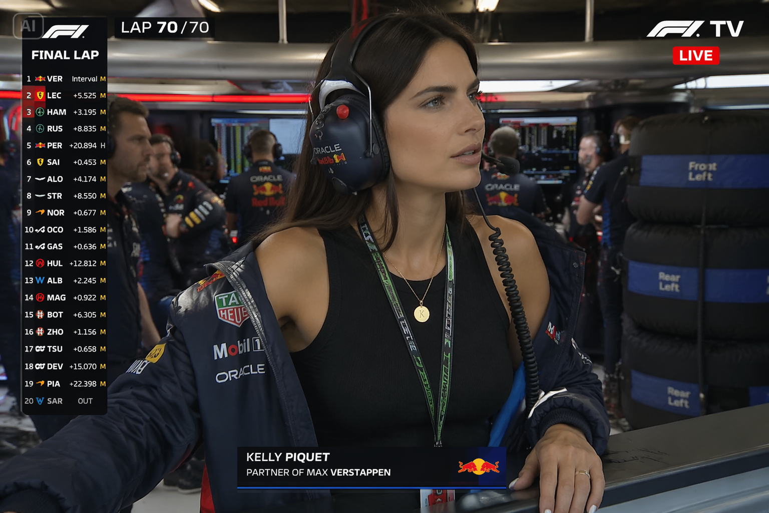 Funciones de capturas de pantalla de transmisión de TV en vivo de AI F1
