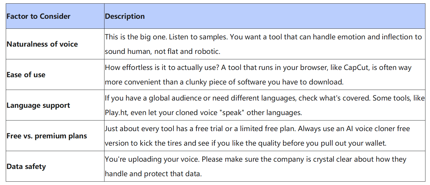 voice cloner AI tool