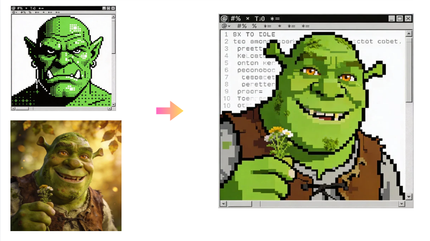 Style transfer