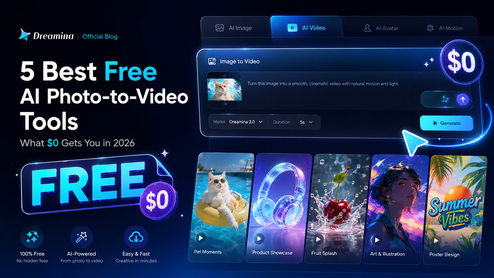 5 Best Free AI Photo-to-Video Tools in 2026, Ranked by What $0 Gets You