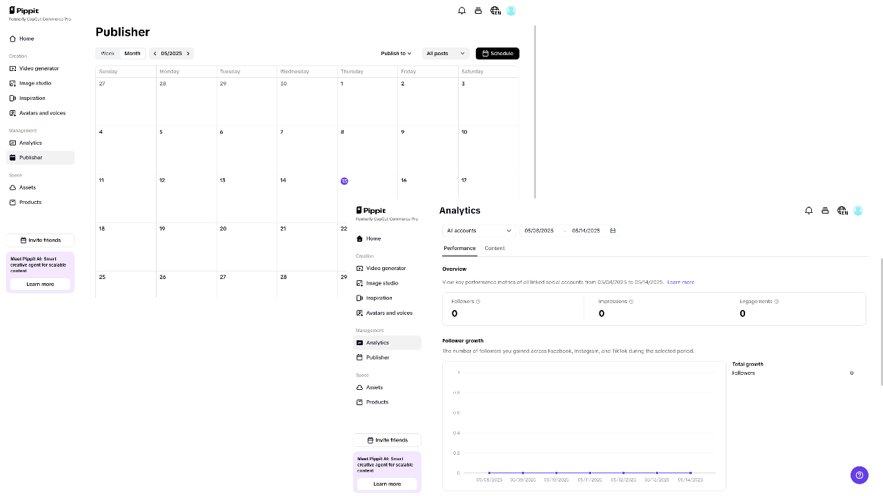 Auto publishing and analytics