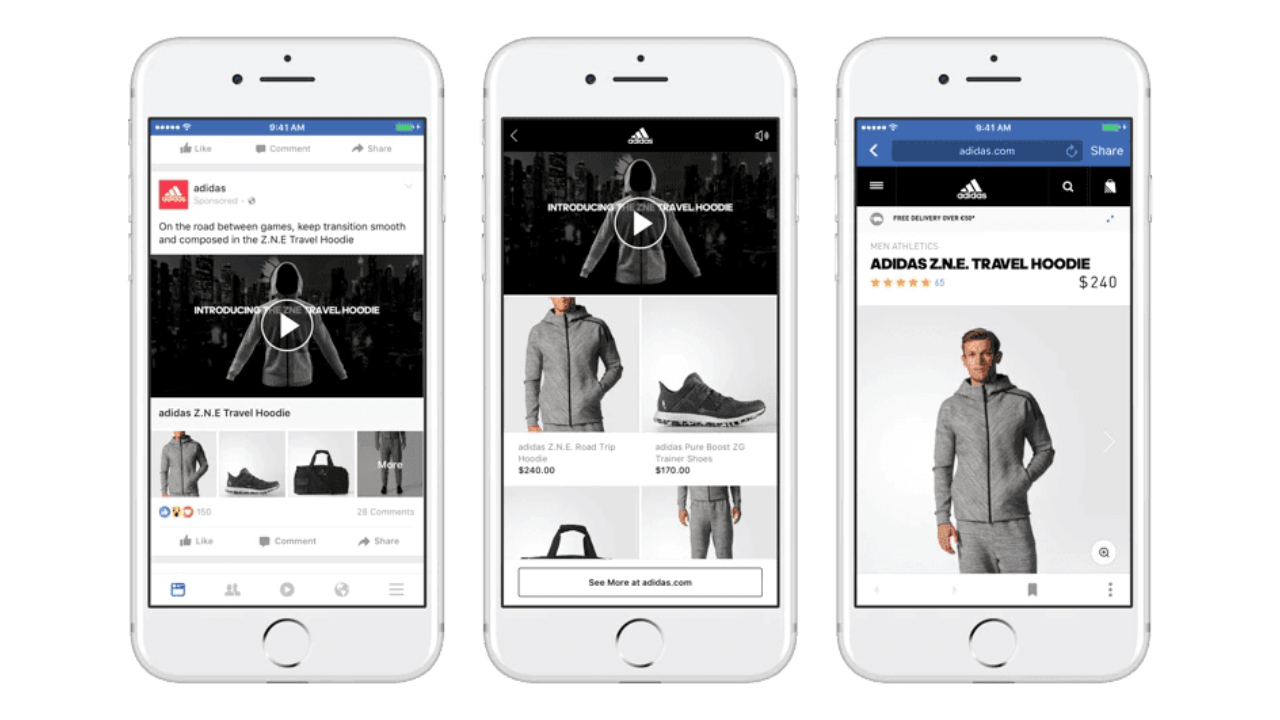 Facebook carousel ad size