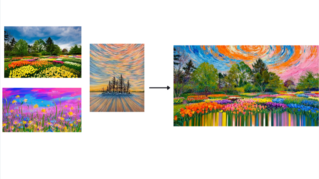 Multi-image fusion feature in Dreamina
