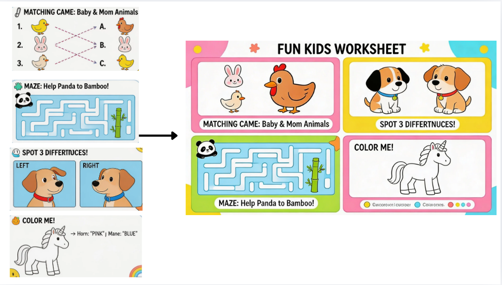 Tính năng hợp nhất hình ảnh đa tầng trong Dreamina